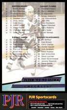 Checklist: 1-88 1992-93 Ultra #248