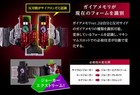 NEW CSM COMPLETE SELECTION MODIFICATION Double Driver ver.2 Kamen Rider W