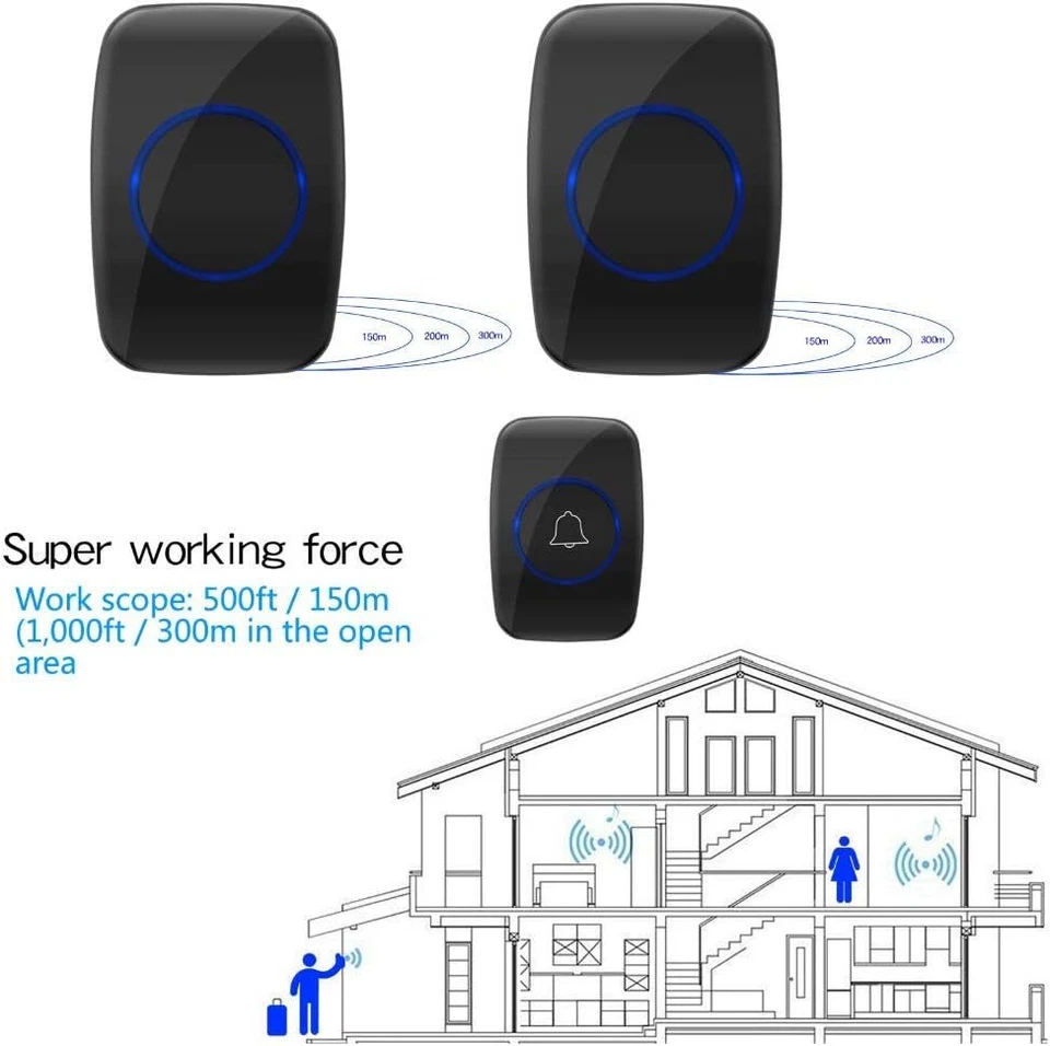 Timbre Inalambrico Impermeável Con 2 Receptores Timbre Para Casa Apartamento Novo - Imagem 3 de 4