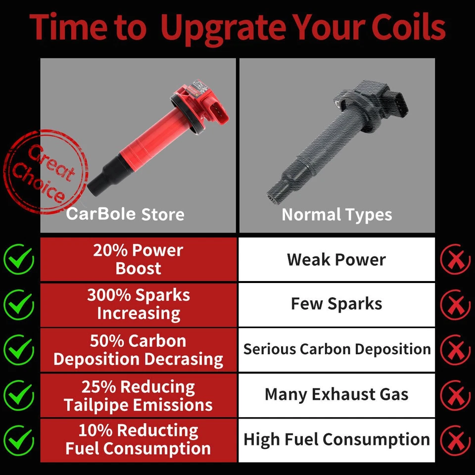 Paquete de 4 bobinas de encendido para Toyota Prius 2001-2009 2004-2006 Scion XA XB L4 1,5 L Foto 2 de 4