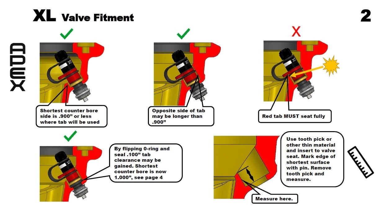 Apex Rapid Tire Deflator XL Valve Stems EZ Lever Tire Deflation RPV w/ TPMS