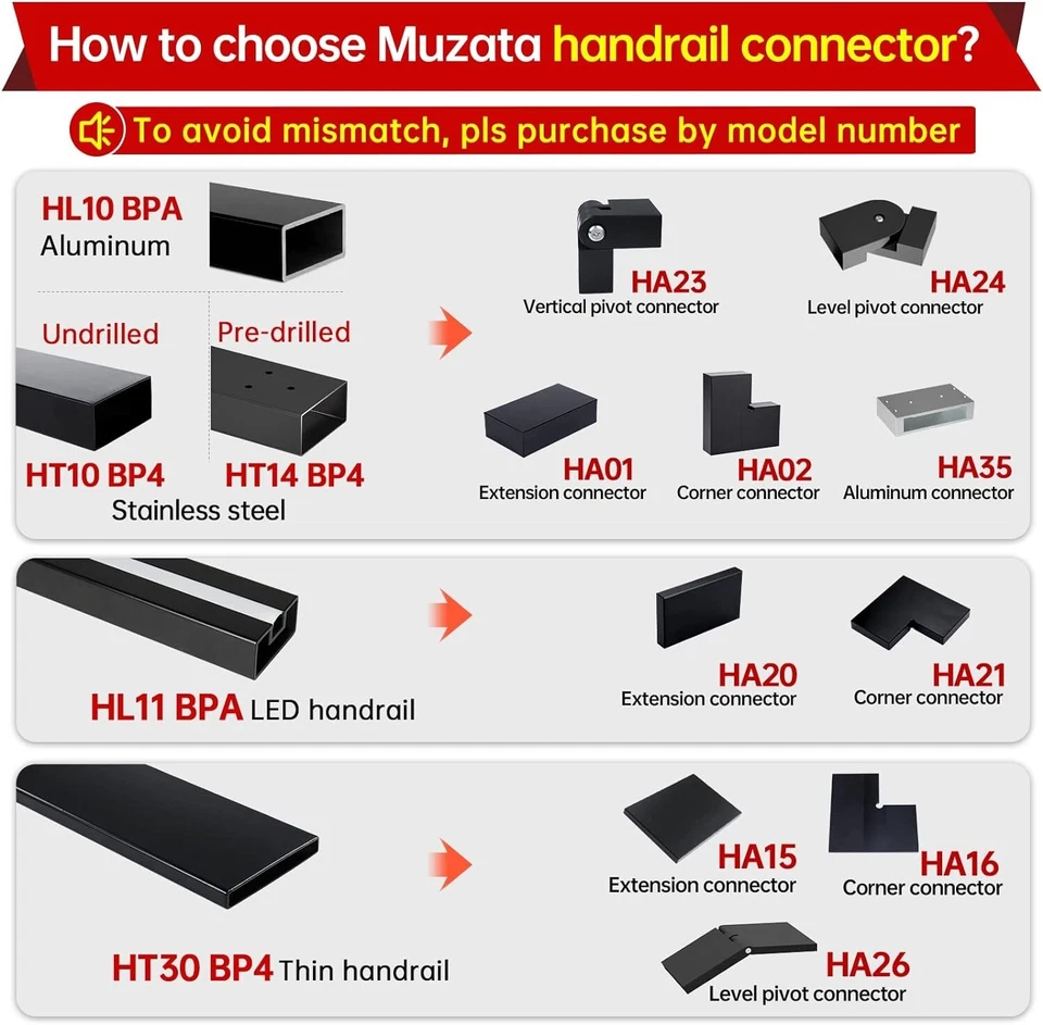 Muzata HT10 HL10 HT14 Flat Handrail fittings  - 2pack Corner Connector High St — 第 4/4 张图片