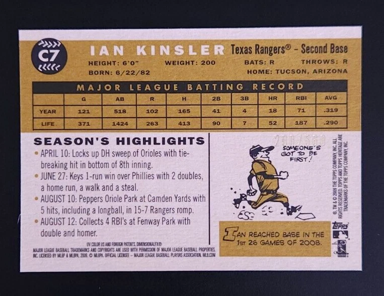 2009 Topps Heritage Chrome Refractor /560 Ian Kinsler #C7 - Image 2 of 2