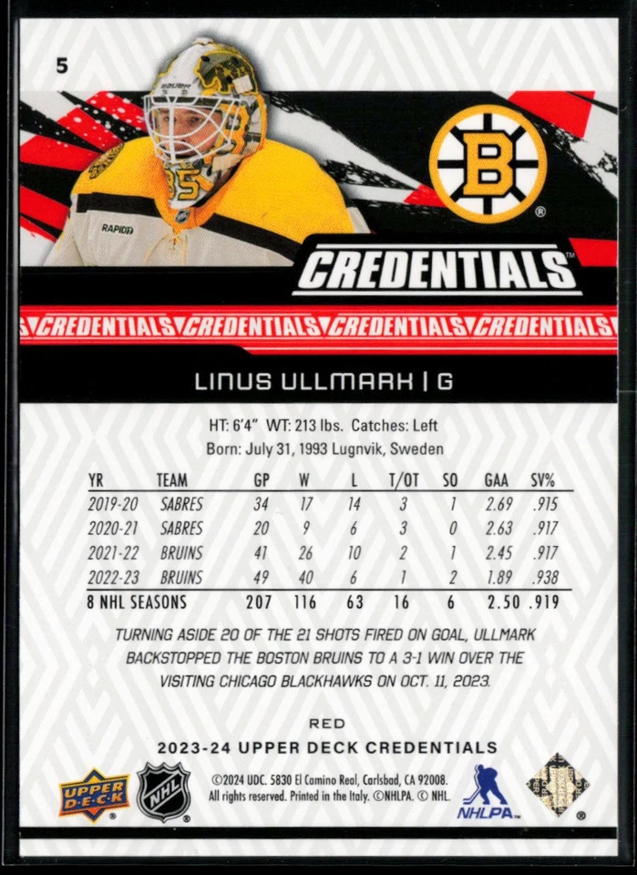 2023-24 Upper Deck Credentials Red #5 Linus Ullmark 098/349 - Image 2 of 2