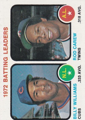 1973 Topps #61 1972 Batting Leaders (Billy Williams / Rod Carew)