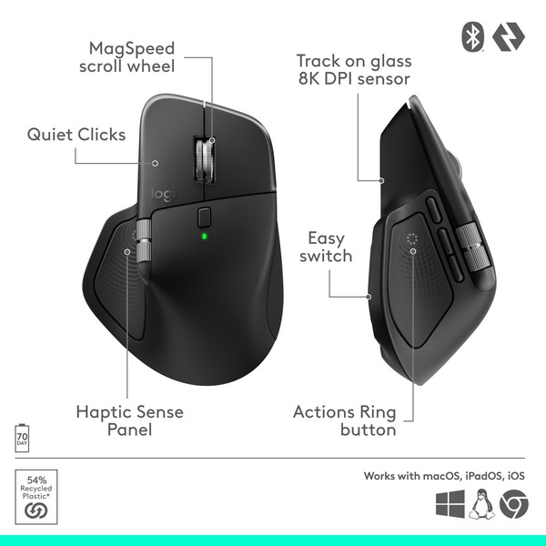 Logitech MX Master 4, Mouse inalámbrico ergonómico con retroalimentación háptica 2