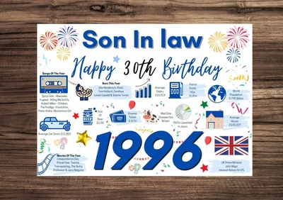 PERFECTTRANSACTIONS SON IN LAW Happy 30th Birthday Card 1996 Year of Birth Facts Greetings Present
