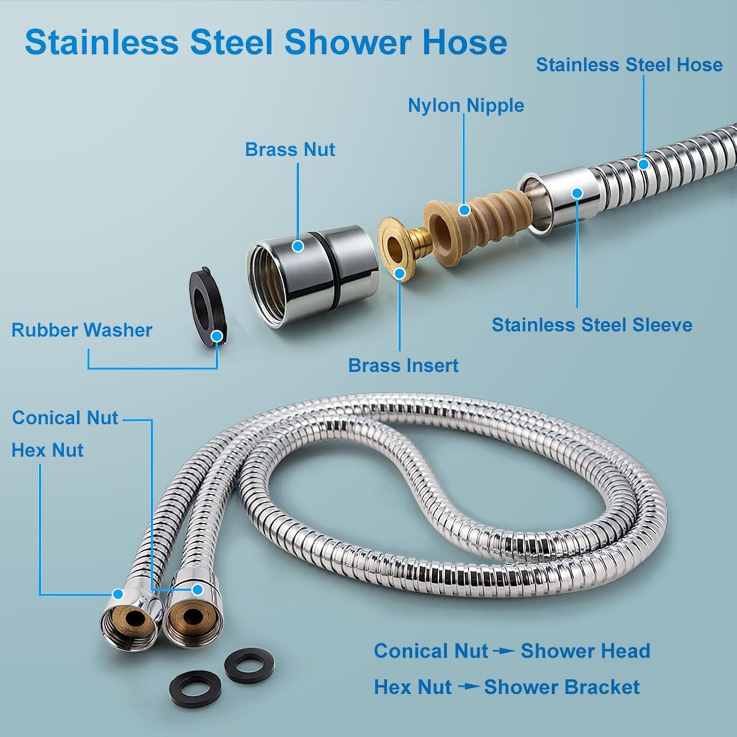 Briout Filtered Shower Head with Handheld, High Pressure Silver&amp;Filtered 