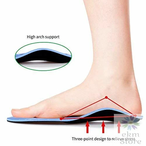 Semelle orthopédique top douleur talon