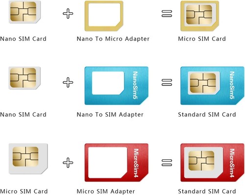 8 IN 1 Nano SIM Card to MICRO Standard SIM Adapter converter SET iPhone, Samsung - 第 3/18 張圖片