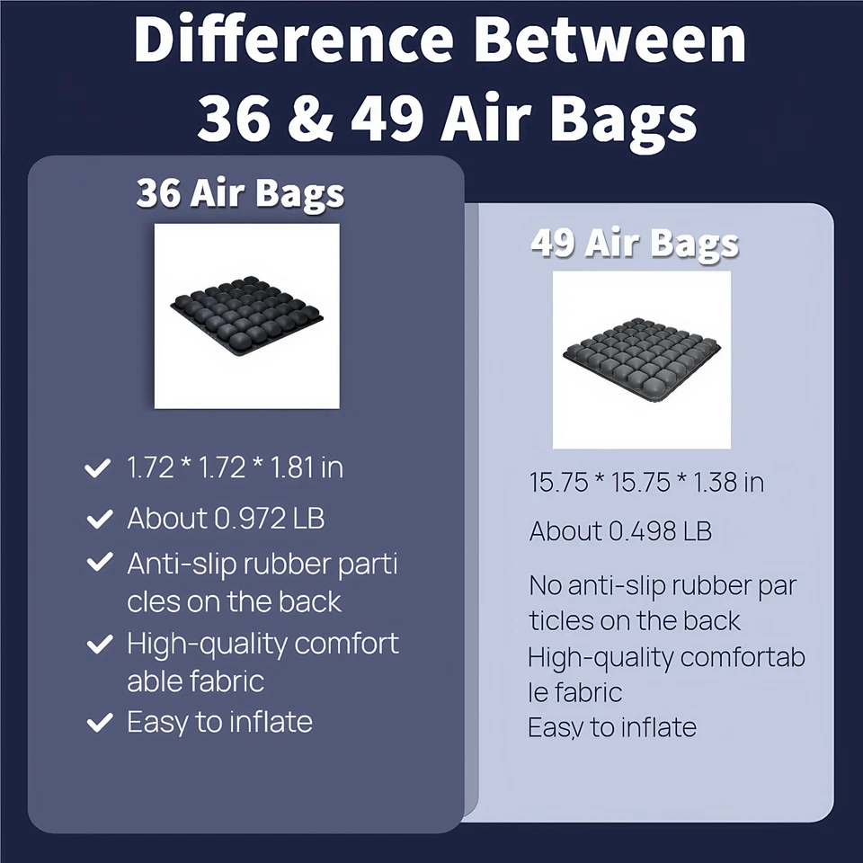 Airbags infláveis almofada de assento de viagem – para escritório, carro, avião – sem necessidade de bomba - Imagem 2 de 4