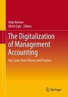 The Digitalization Of Management Accounting Imke Keimer
