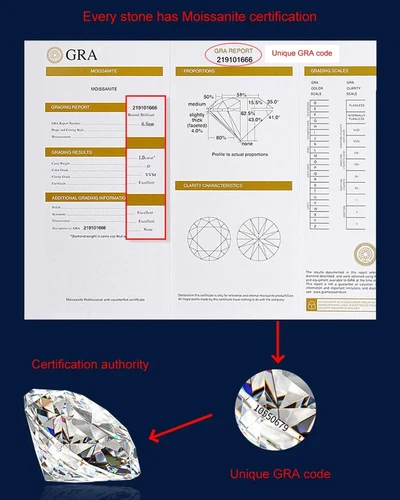 1CT/2CT/3CTLuxury 925 Sterling Silver Real Moissanite Rings 925 Sterling Silver - Picture 16 of 21