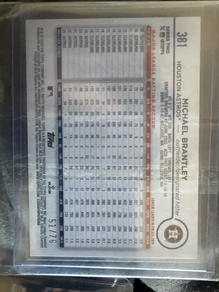 2024 Topps Series 2 - Independence Day #381 Michael Brantley 21/76 #00210 - Imagem 2 de 2