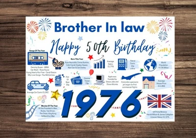 PERFECTTRANSACTIONS Brother In Law Happy 50th Birthday Card 1976 Year of Birth Facts Greetings Him