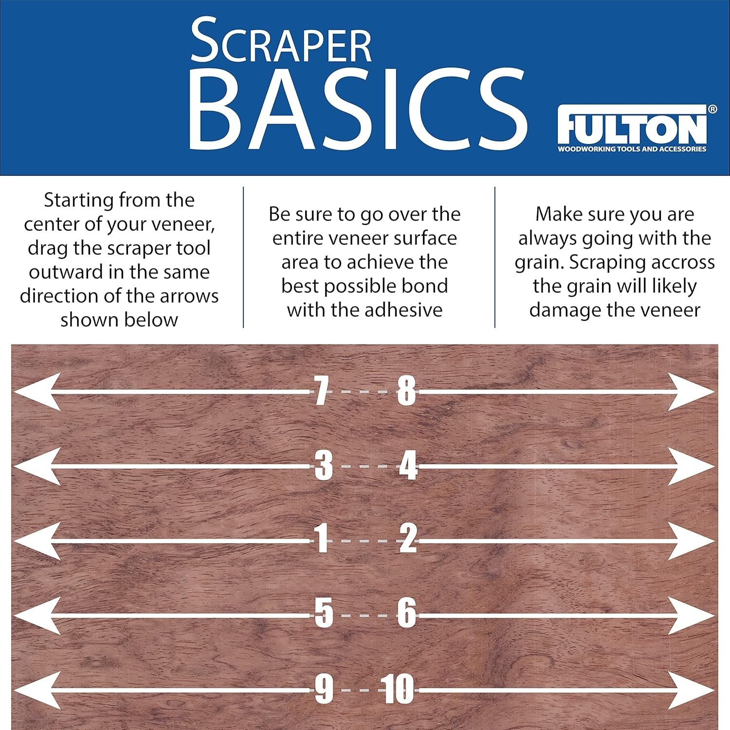 Veneer Scraper with Beveled Edges and Hardwood Handle for Applying Veneer