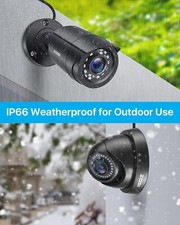 1080p (FHD) BNC Home Security Cameras for sale