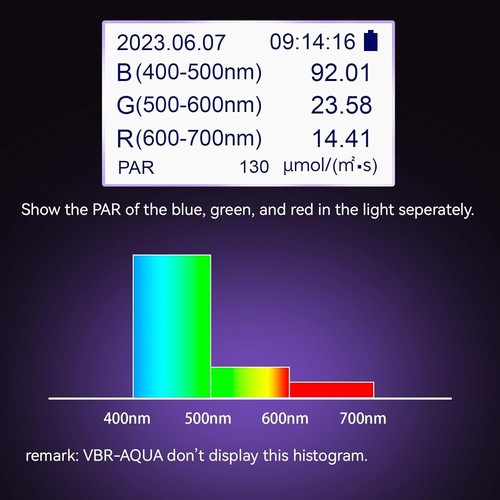 VBR-Aqua IP68 PAR Meter For Aquariums & Reefs R, G, B PAR Separately - Picture 4 of 8