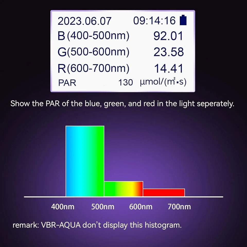 VBR-Aqua IP68 PAR Meter For Aquariums & Reefs R, G, B PAR Separately - Image 4 of 4