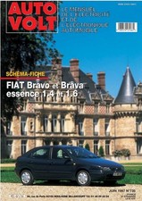 Revue technique Fiat BRAVA
