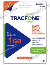 TracFone 1GB DATA ONLY Airtime Plan BYOP Android Airtime PIN  Number Minutes