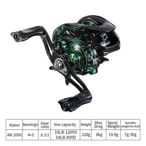 L Fishing Baitcasting Reel High Speed Reel Max Drag 8KG Saltwater Fresh Casting - Picture 14 of 14