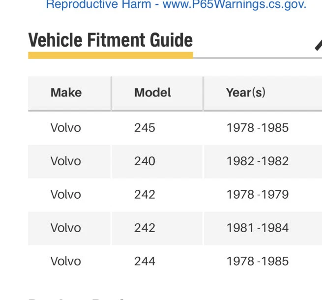 Alternador Reman 14392 para Volvo 245 1978-1985 242.244 244.245 envío gratuito Foto 2 de 4