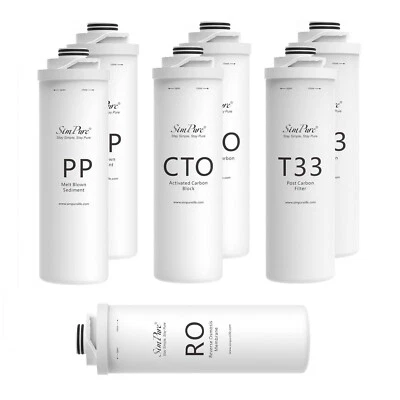 SimPure T1-400 Tankless Reverse Osmosis Water Filter Cartridges Replacement