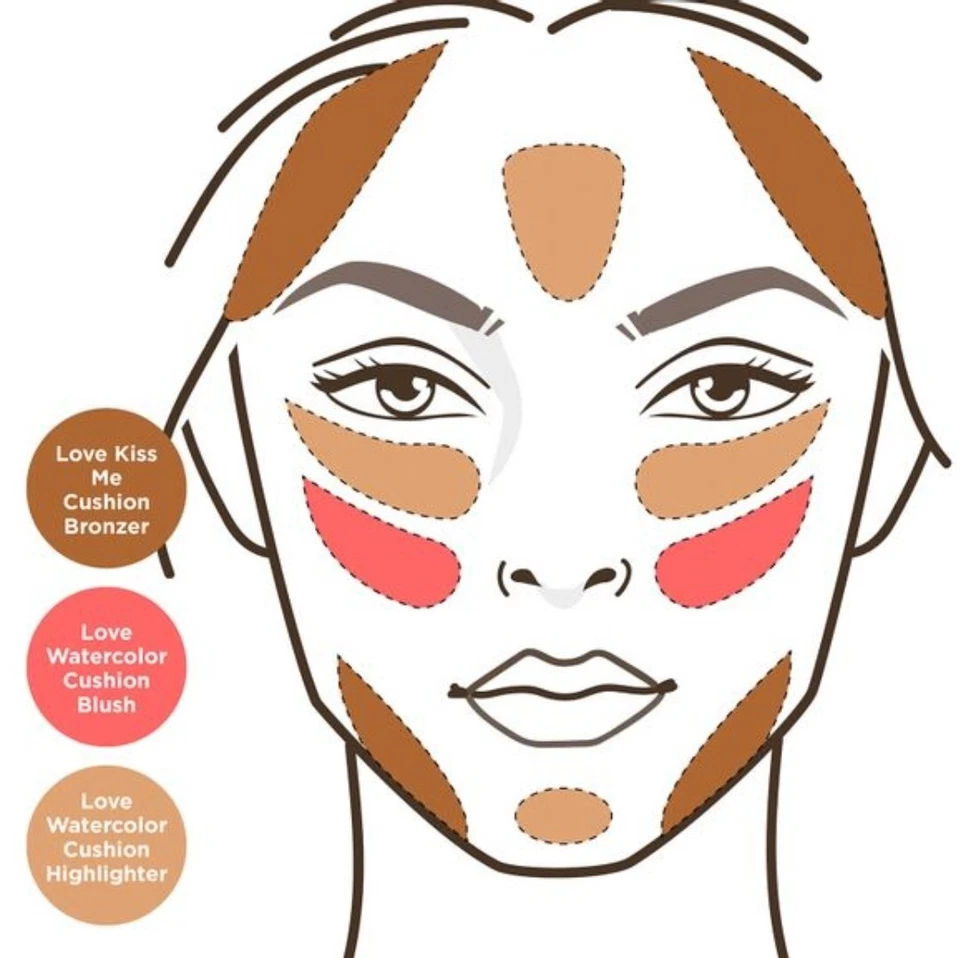 AVON fmg L♡VE Kiss Me Cushion BLUSH 8 g Orchid Kiss Make Up Cheek Skin Color NEW - Image 3 of 4