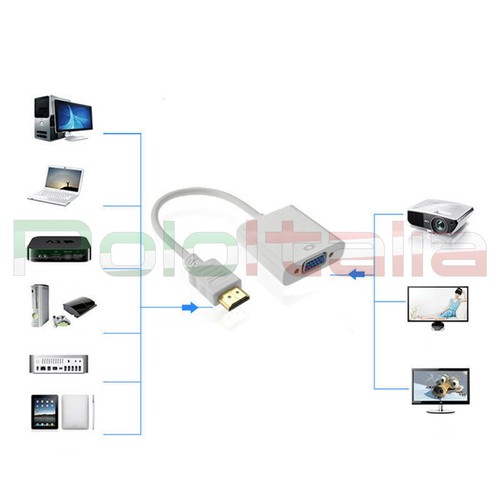 Convertitore da HDMI maschio a VGA femmina adattatore cavo per pc monitor hd tv - 第 3/4 張圖片