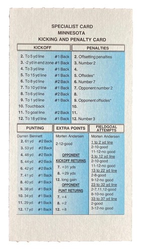 Strat-O-Matic Baseball Individual Player Card Sleeves (100 Sleeves/item) |  eBay