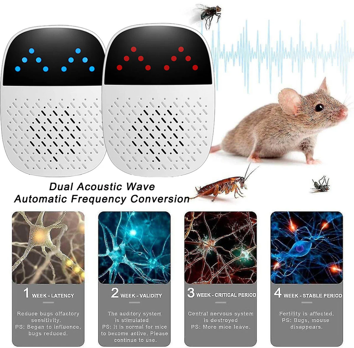 5 Pack Ultrasonic Pest Repeller Electronic Pest Control Device for Bugs  Mice