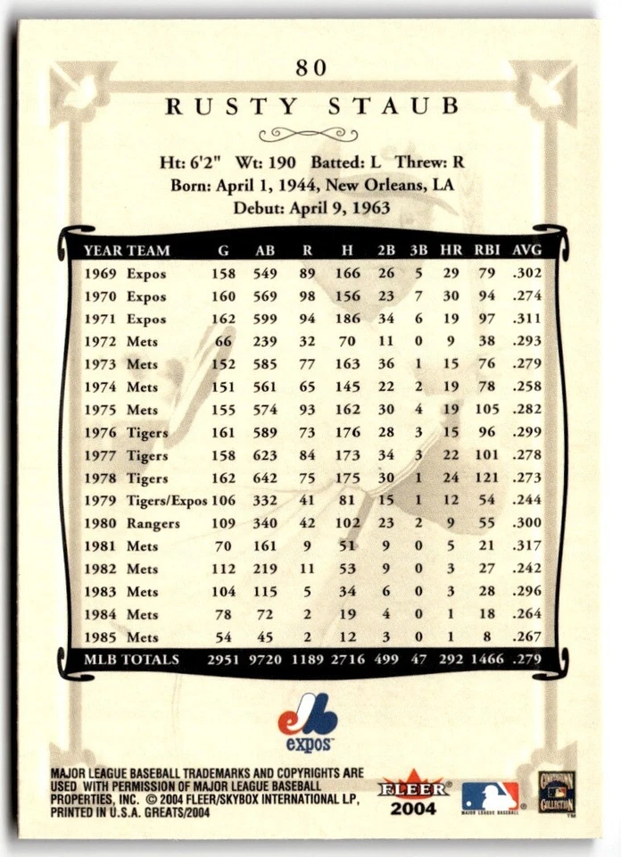 2004 Fleer Greats of the Game Rusty Staub #80 Montreal Expos - Image 2 of 2