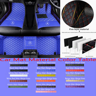 For Mercedes-Benz GL-GLA-GLB-GLC-GLE-GLK-GLS-3D Luxury Car Mats
