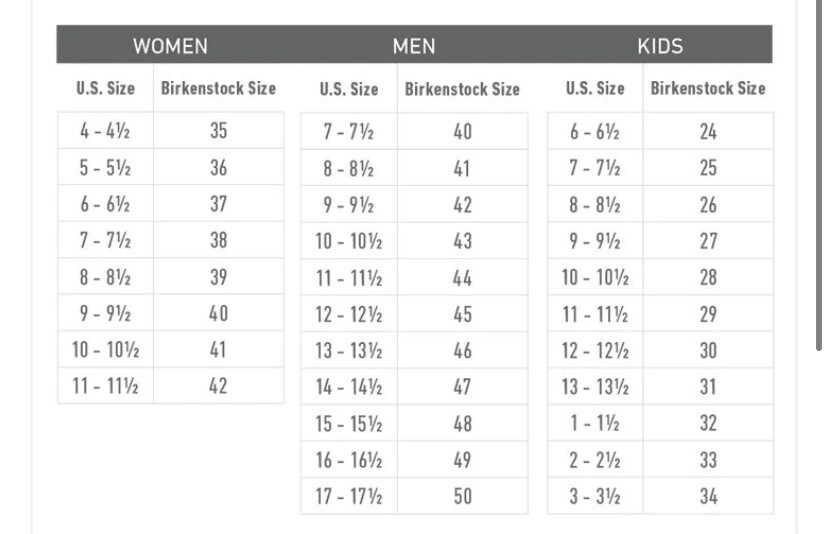 Birkenstock Classic Leather Sandals Women's Size 7 | eBay