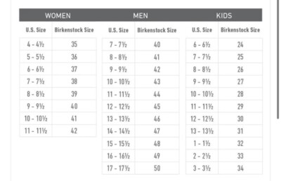 Birkenstock Classic Leather Sandals Women's Size 7 | eBay