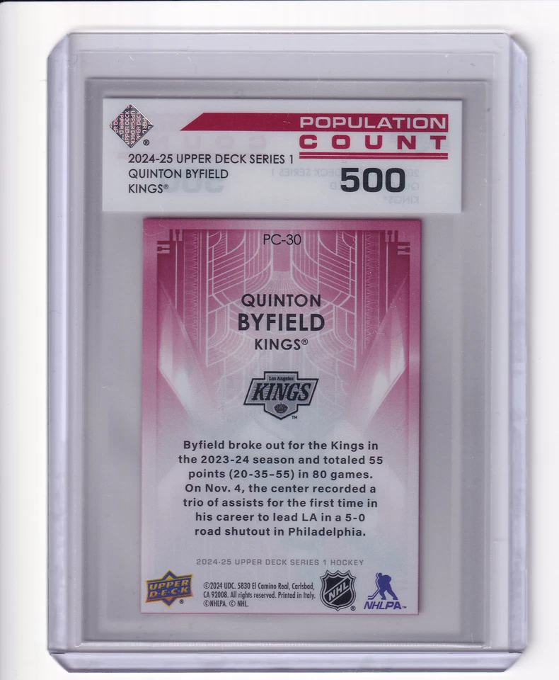Quinton Byfield 2024-25 Upper Deck #PC-30 Population Count 500 Kings! - Image 2 of 2