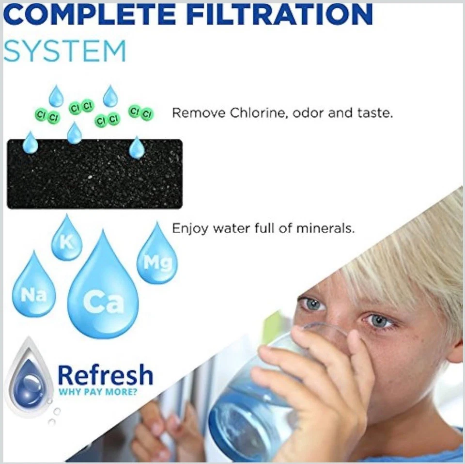 Refresh R-9890 Replacement Water Filter - Fits LG Refresh Refrigerators (3 Pack) - Image 4 of 4
