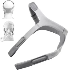 Headgear Amara View Full Face Mask Standard Size CPAP Mask Replacement Headgear