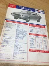 Revue technique Renault R17