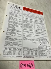 Revue technique Renault R19