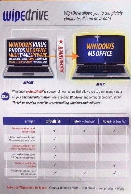 Wipedrive free discount