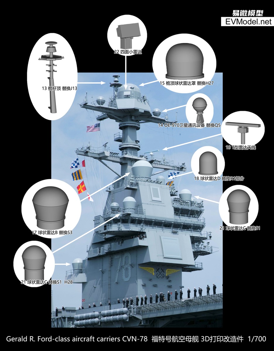 新品未開封　CVN-78 Gerald R. Ford プラモデル 1/700 1/700 Magic Factory Clear Painted USS Gerald R. Ford CVN-78