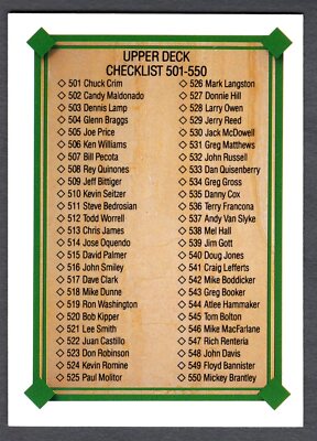 1989 UPPER DECK CHECKLIST CARD #699 **NM-MT** #501-600