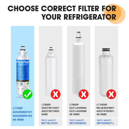 Fit For LG LT700P ADQ36006101 Kenmore Elite 46-9690 PUREPLUS Filter 3 Pack - Picture 2 of 9