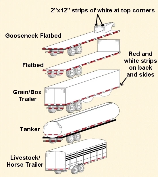 Qty2-Conspicuity Tape 2”x150’ Approved DOT-C2 Reflective Trailer Red White - product detail image 5