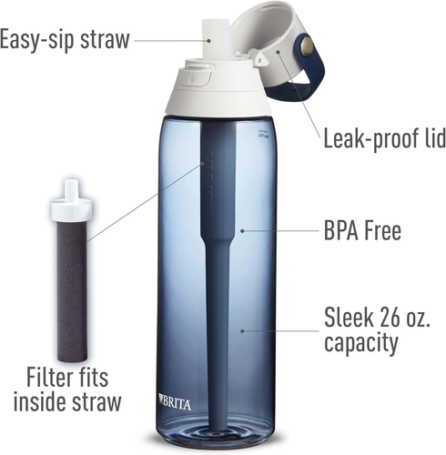 Insulated Filtered Water Bottle with Straw, Reusable, BPA Free Plastic, 26 Ounce - Picture 4 of 11