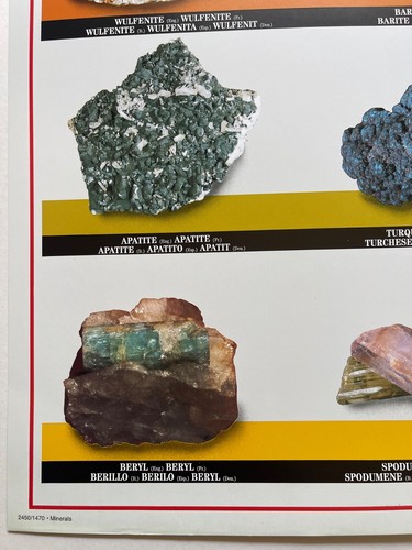 MINERALS, RARE AUTHENTIC 1980’s POSTER - Picture 9 of 11