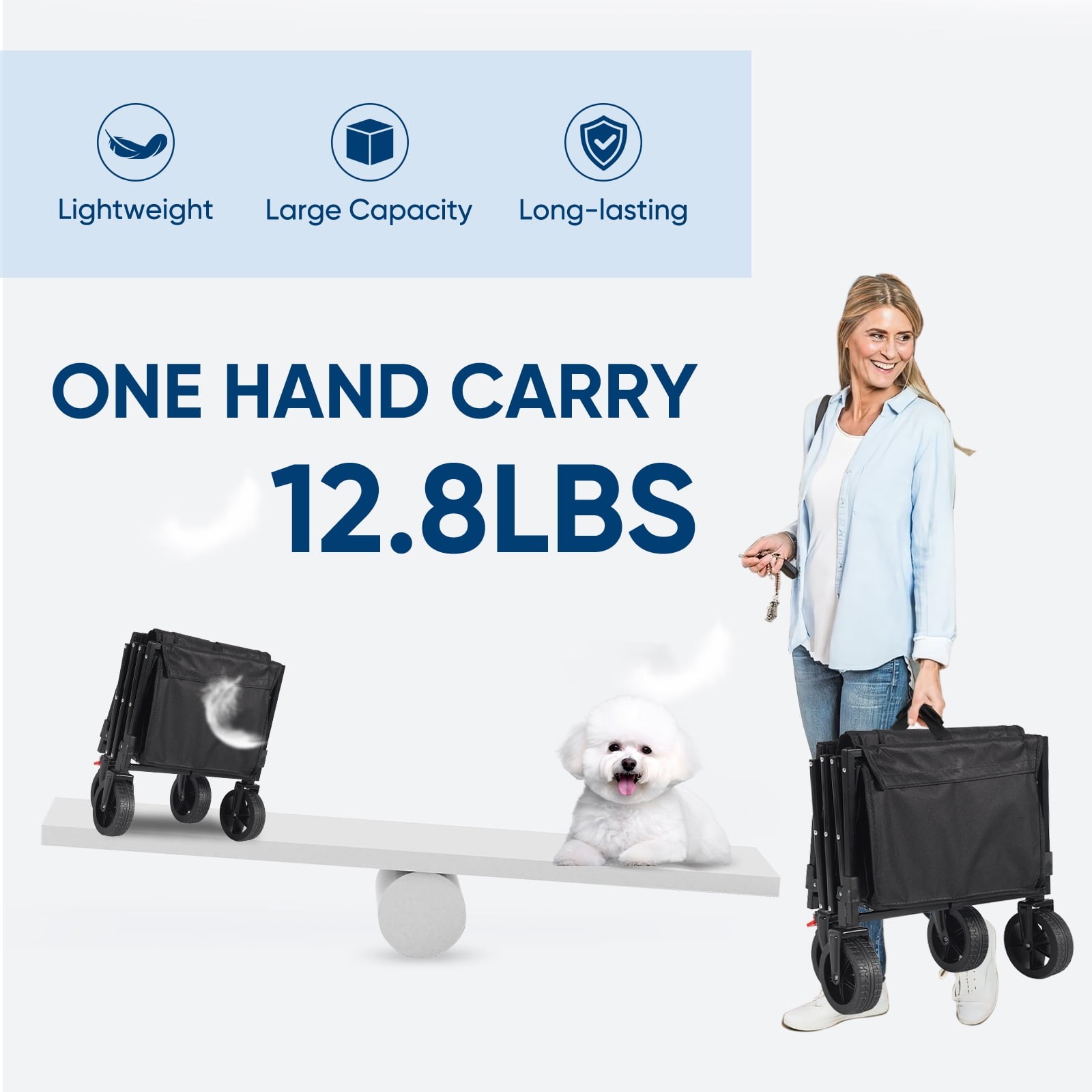 Sekey 330LBS Collapsible Foldable Wagon Cart with Brake Wheels, Large Capacity