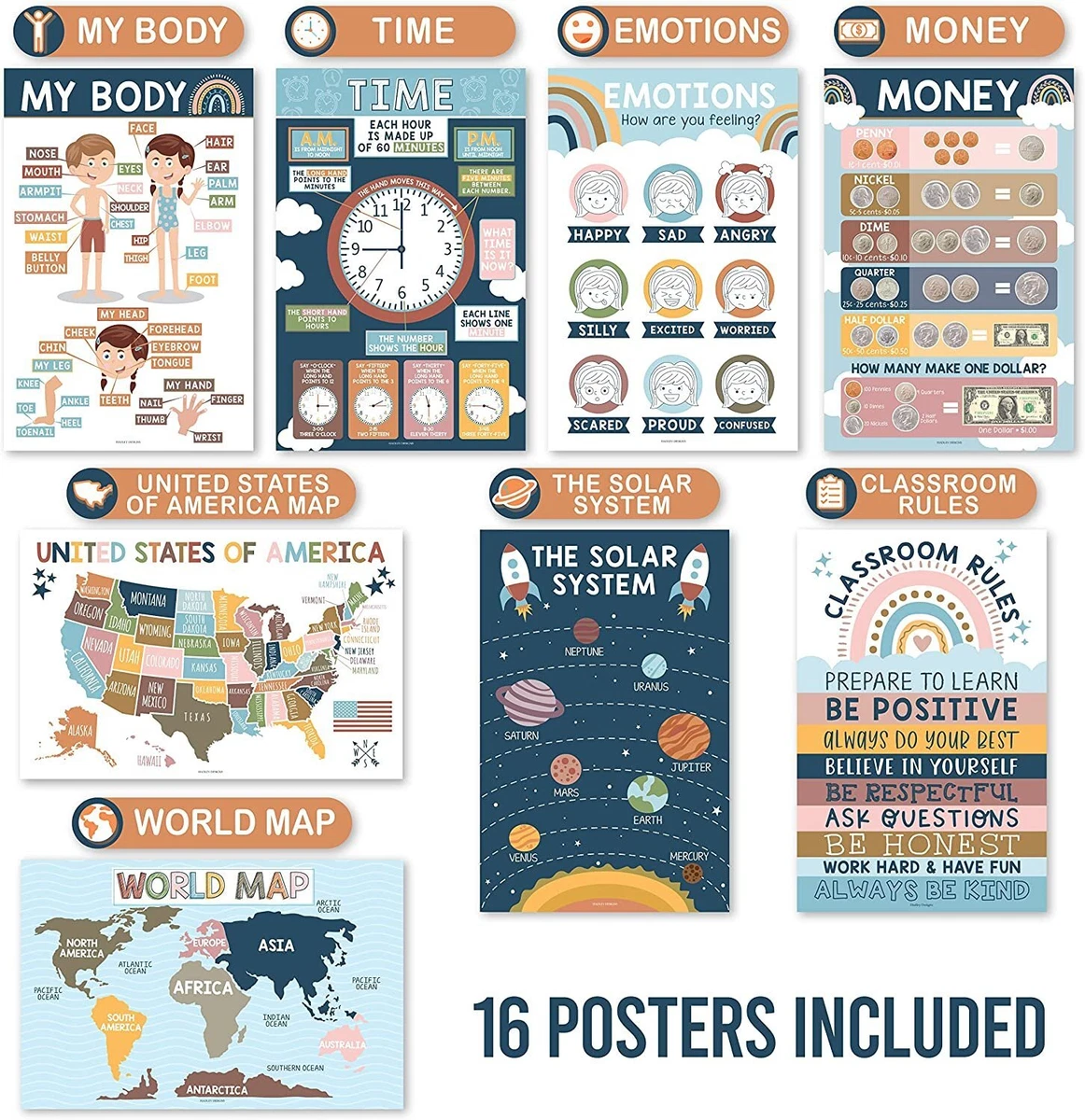 16 Boho Kids Educational Posters For Toddlers - Pre K Learning Posters  For... | eBay